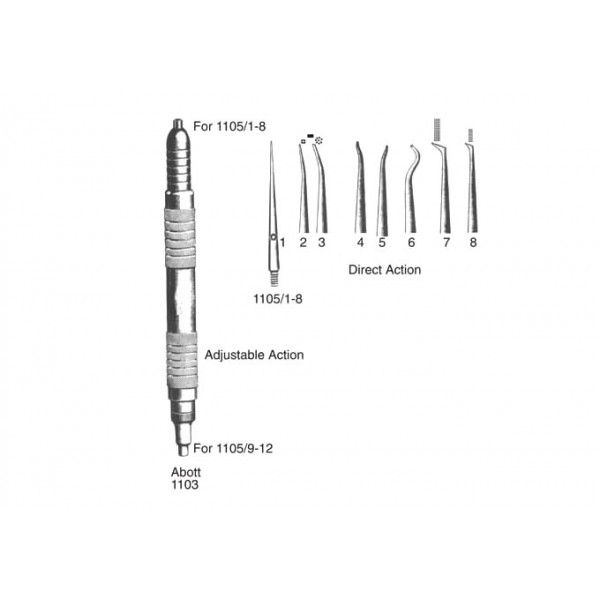 Plugging Mallets,Crown and Plate Scissors
